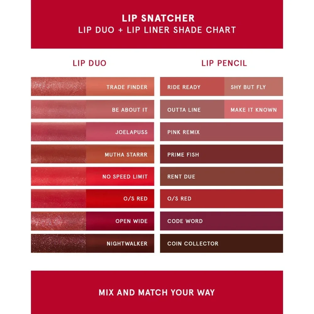 ONE/SIZE Lip Snatcher Velvet Flex Cream & Cushion Gloss Lip Duo - Mutha Starrr